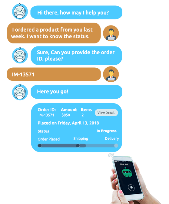 Chatbots for Customer Acquisition